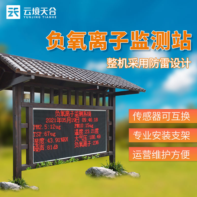 負(fù)氧離子監(jiān)測站百科科普